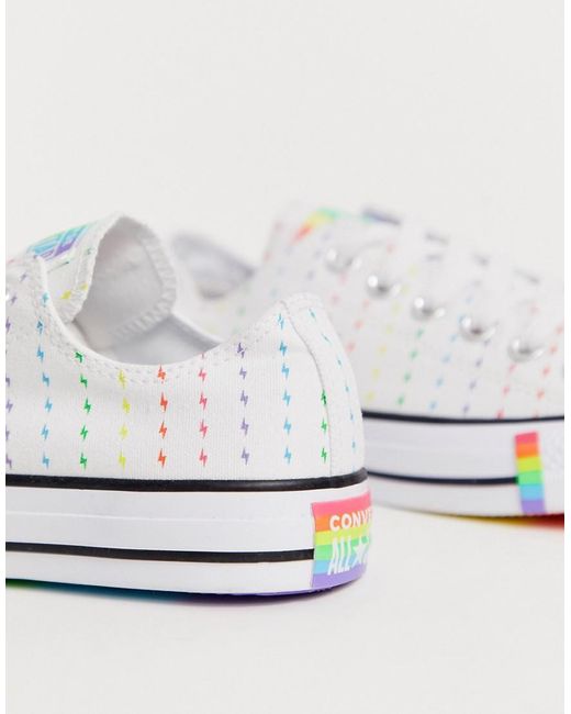 converse ciel converse ciel