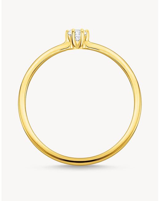 Anello di Thomas Sabo in Brown