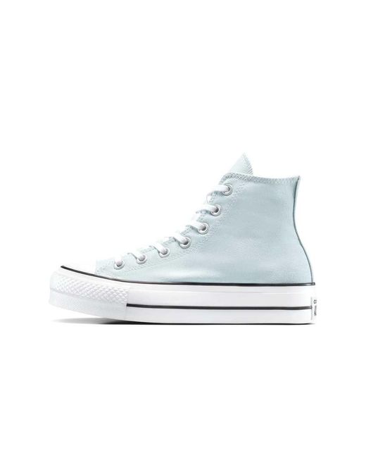 Chuck Taylor All Star Lift di Converse in White