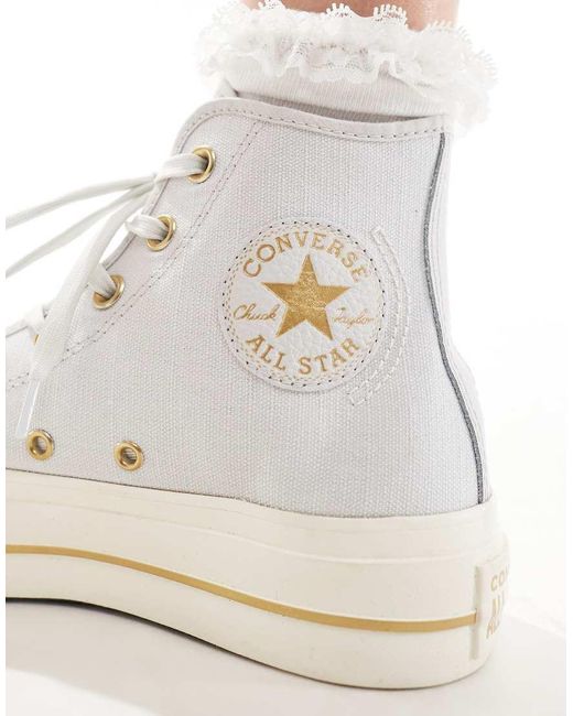 Chuck Taylor All Star Lift Hi di Converse in White