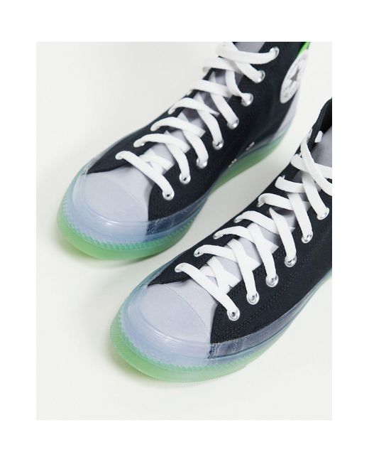 converse chuck taylor cx hi