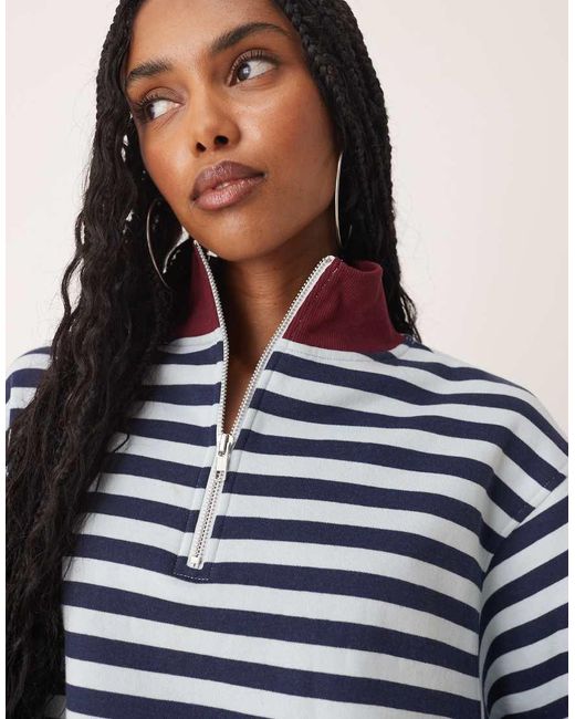 ASOS Blue Half Zip Sweatshirt