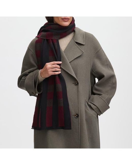 Aspinal Purple Exploded Check Wool Scarf