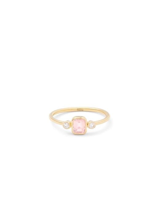 Aspinal Metallic Gemstone Ring