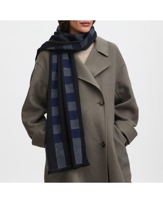 Aspinal Blue Exploded Check Wool Scarf