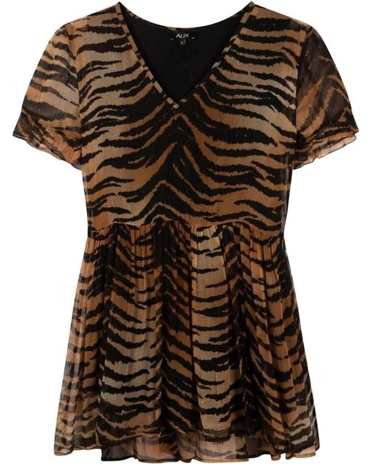 Label Synthetic Dress 2106313035-601 