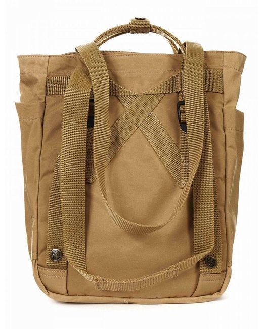 fjallraven taska