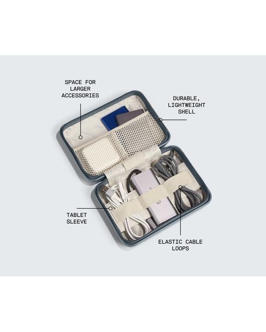 Away Travel Blue Mini Tech Case