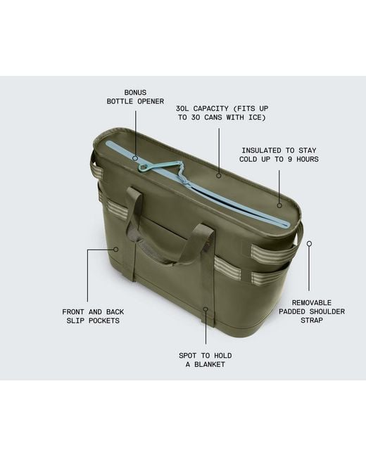 Away Travel Green Cooler Tote