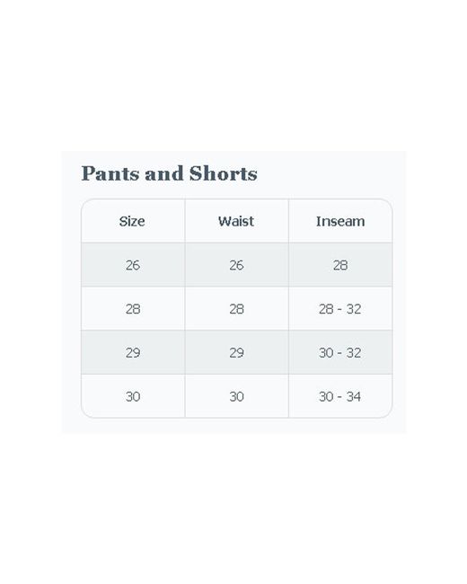 Size 30x30 Denim Skinny Fit Stretch 