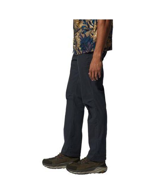 Mountain Hardwear Blue Hardwear Ap Pant for men