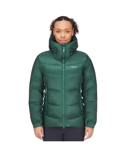 Rab Green Positron Pro Down Jacket