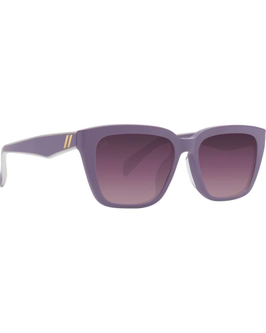 Blenders Eyewear Purple Mave Polarized Sunglasses Lilly