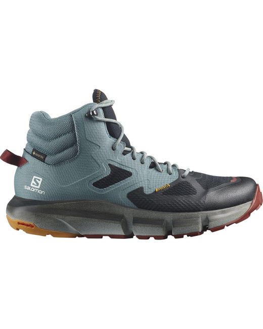 predict hike gtx