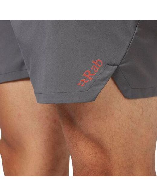 Rab Blue Talus 7In Active Short