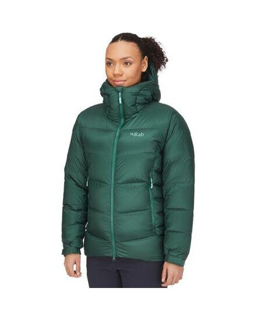 Rab Green Positron Pro Down Jacket