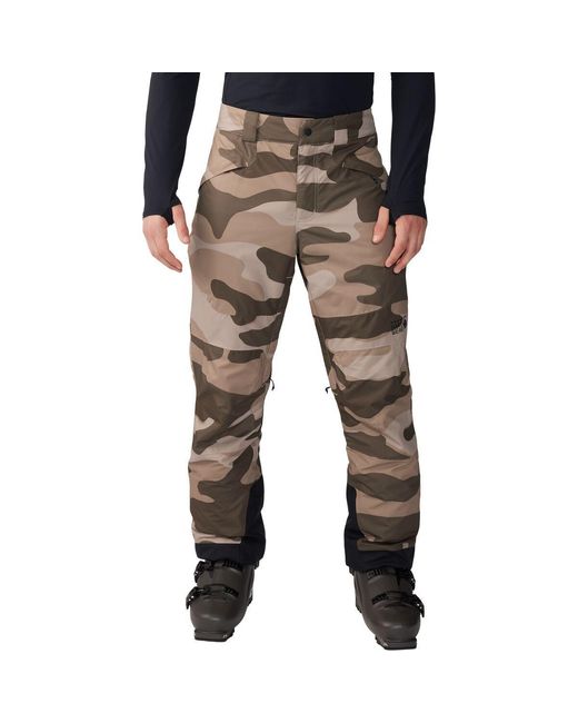 Mountain Hardwear Black Firefall 2 Insulated Pant for men