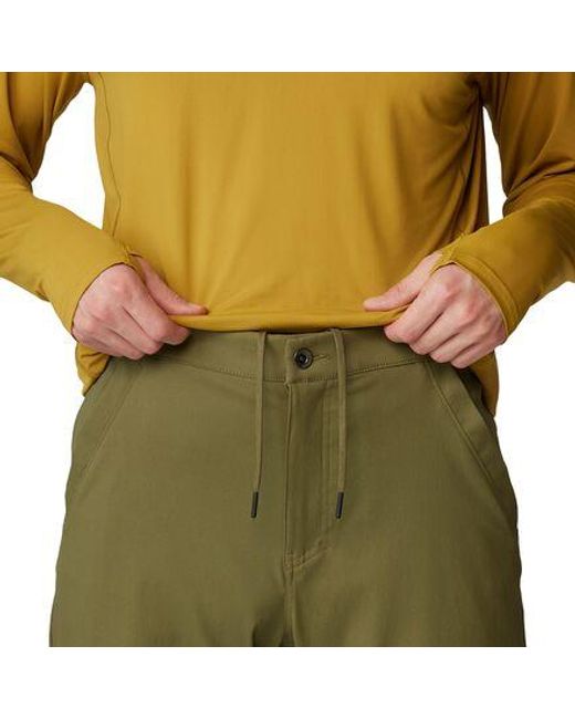 Mountain Hardwear Green Ap Active Crossover Pant for men