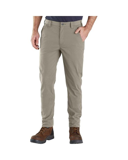 Carhartt Force Relaxed Fit Ripstop Work 