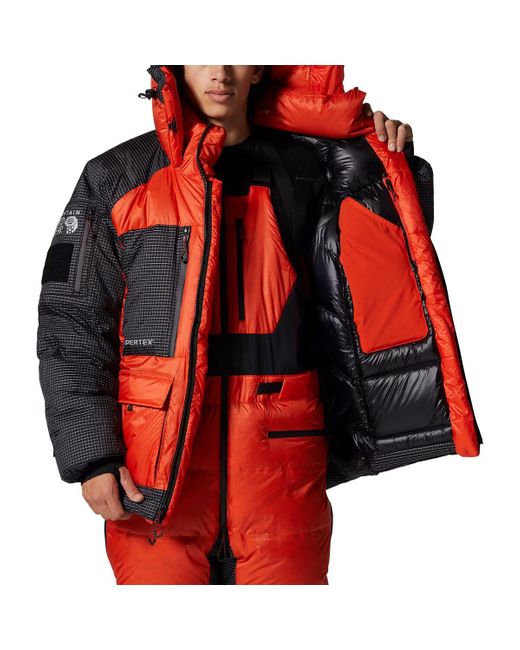 Absolute clearance zero jacket
