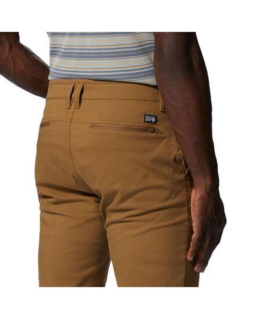 Mountain Hardwear Multicolor Hardwear Ap Pant for men