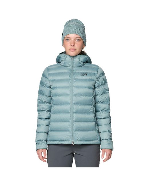 Mountain Hardwear Blue Tiberondack Down Hoodie