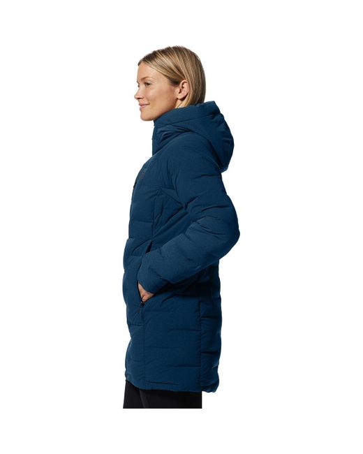 Mountain hardwear 2025 downtown parka
