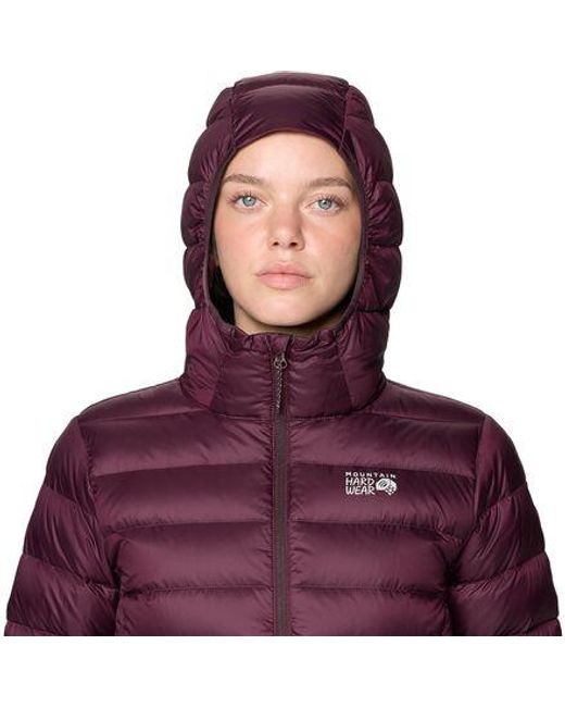 Mountain Hardwear Purple Tiberondack Down Hoodie
