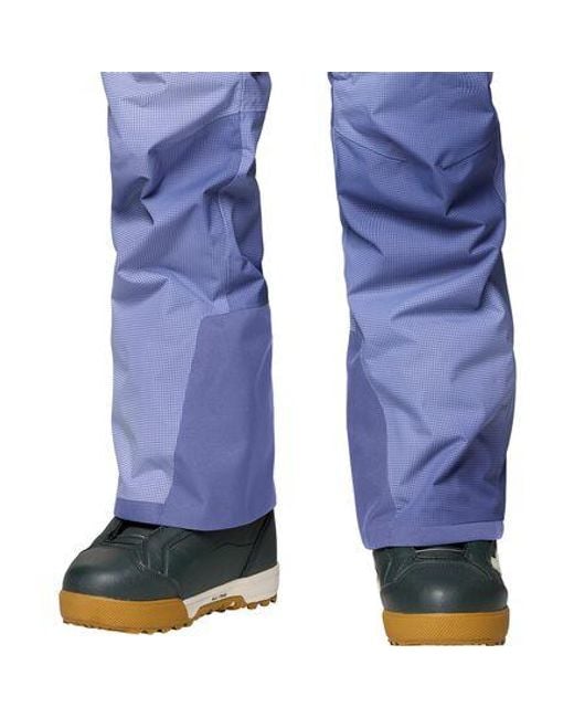 Mountain Hardwear Blue Firefall Bib Pant