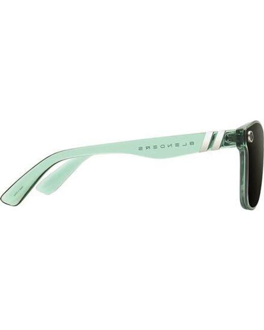 Blenders Eyewear Green Millenia X2 Polarized Sunglasses