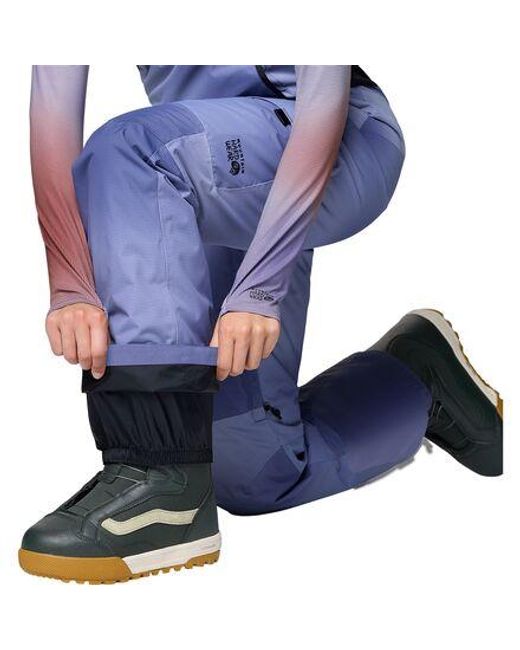 Mountain Hardwear Blue Firefall Bib Pant