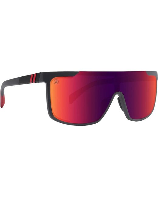 Blenders Eyewear Purple Active Scifi Polarized Sunglasses