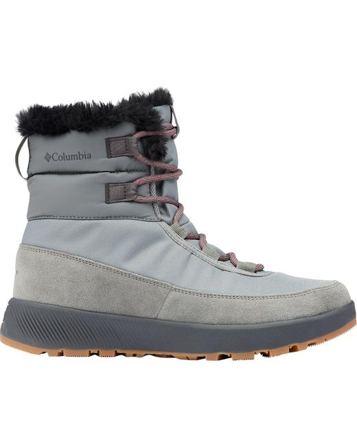 powder summit columbia boots