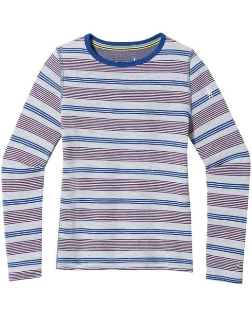 Smartwool Blue Classic Merino Thermal Crew Boxed Top