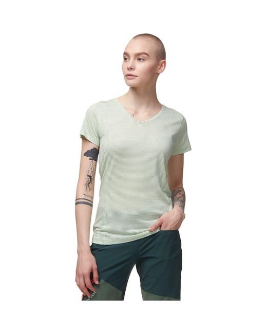 Fjallraven Green Abisko Cool T-Shirt