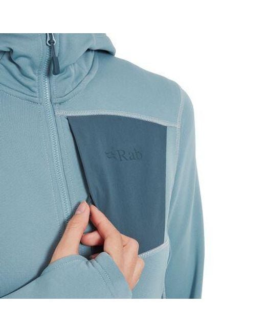 Rab Blue Superflux Full-Zip Hooded Jacket