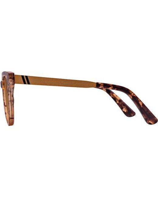 Blenders Eyewear Brown Mixtape Polarized Sunglasses