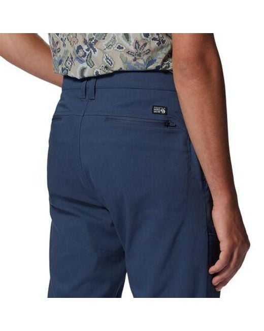 Mountain Hardwear Blue Hardwear Ap Pant for men
