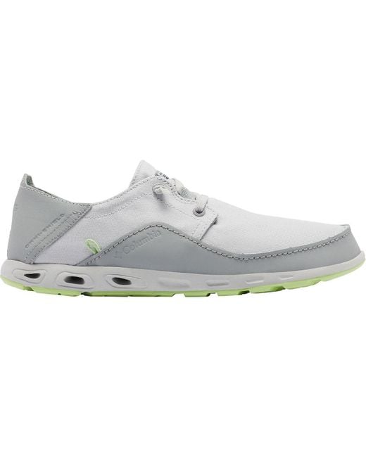 Columbia Canvas Bahama Vent Relaxed Pfg Water Shoe in Grey Ice/Jade