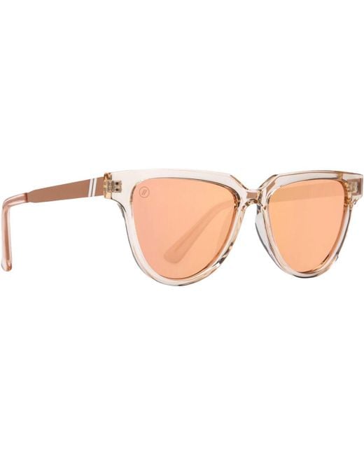 Blenders Eyewear Pink Mixtape Polarized Sunglasses