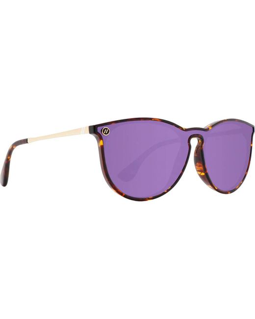 Blenders Eyewear Purple North Park X2 Polarized Sunglasses