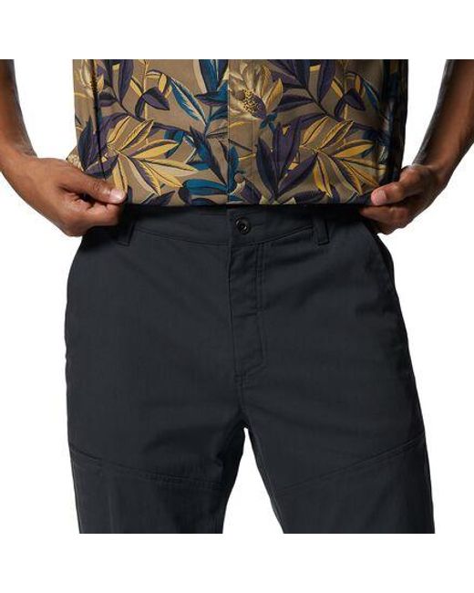 Mountain Hardwear Blue Hardwear Ap Pant for men