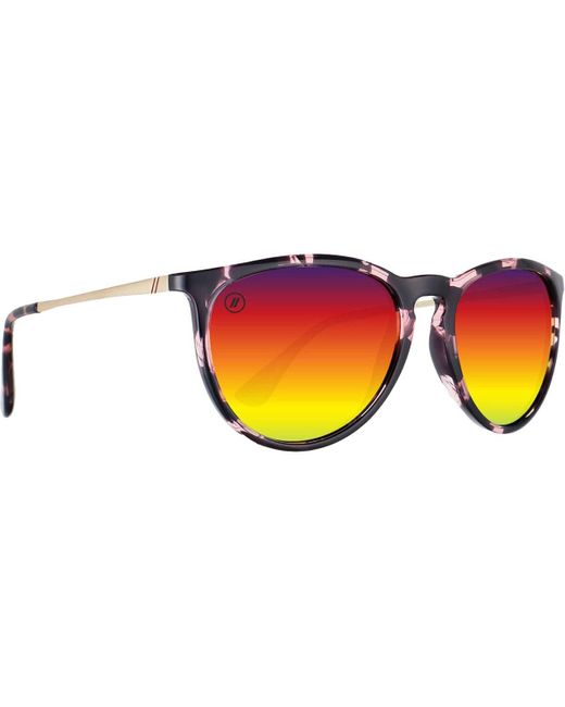 Blenders Eyewear Blue North Park Polarized Sunglasses