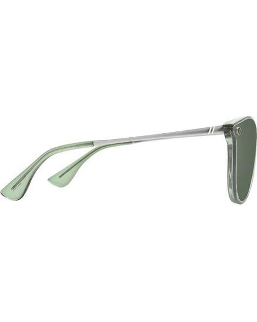 Blenders Eyewear Green North Park X2 Polarized Sunglasses