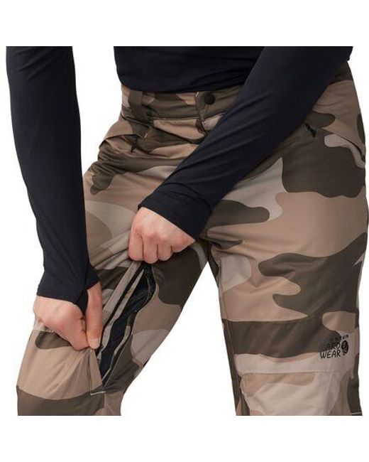 Mountain Hardwear Black Firefall 2 Insulated Pant for men