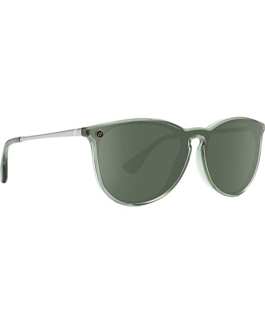 Blenders Eyewear Green North Park X2 Polarized Sunglasses