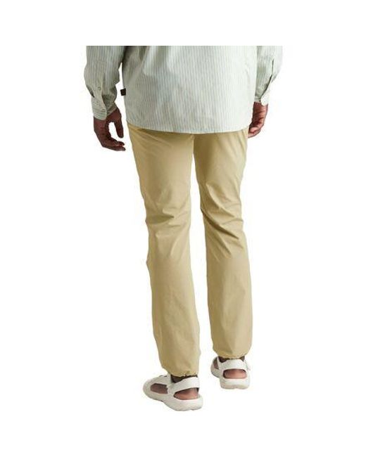 Howler Brothers Yellow Shoalwater Tech Pant for men