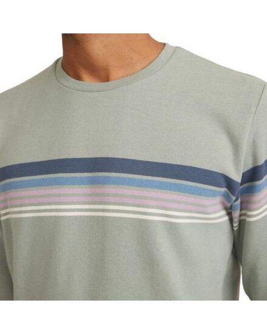 Marine Layer Green Chest Stripe Crewneck Sweater for men