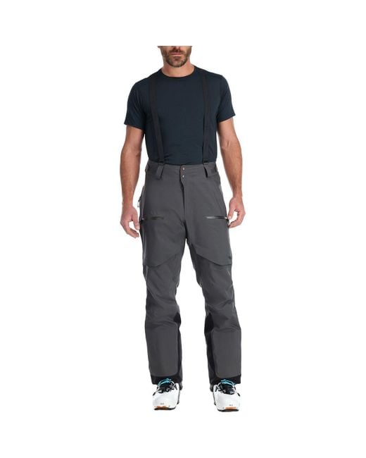 Rab Blue Khroma Latok Gtx Pant