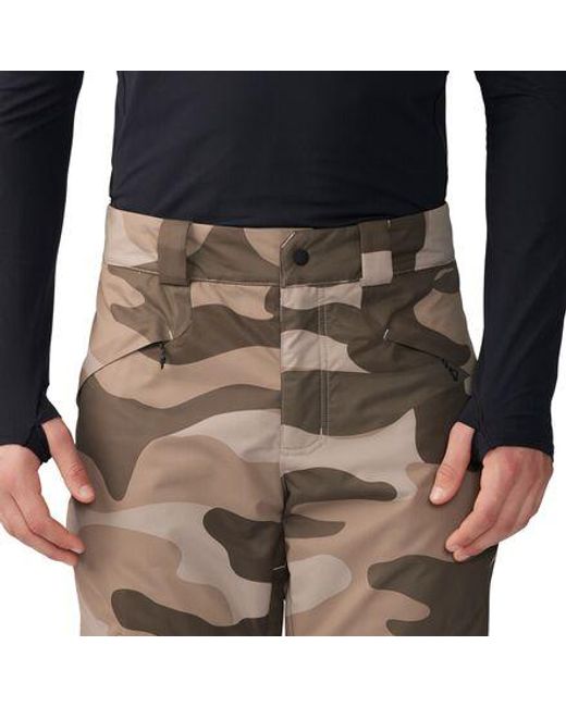 Mountain Hardwear Black Firefall 2 Insulated Pant for men